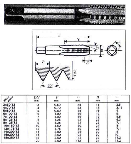 filetage M3,5 AES E.1509-b Taraud finisseur 0,6 mm de longueur 
